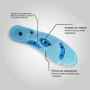 MINDSOLE™ PLANTILLAS MAGNETICAS DE SILICONA
