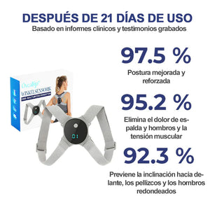 Oveallgo™ Dispositivo de Corrección de Postura EMS