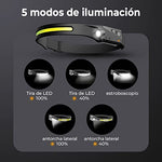 LEDHEADPRO™ LINTERNA LED PARA CABEZA